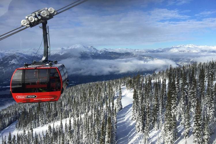 The best ski resorts in the world - Where you can go skiing and snowboarding | TURIZM