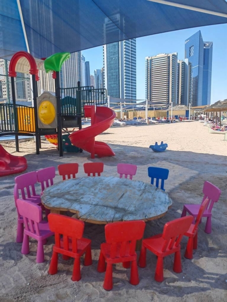 Beaches of Doha or Where to swim in Qatar?